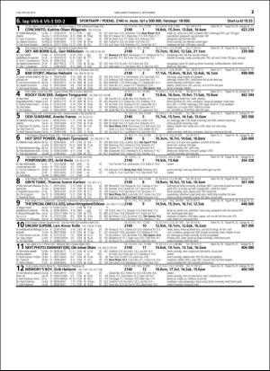 travoggaloppnytt_tips-20160831_000_00_00_037.pdf