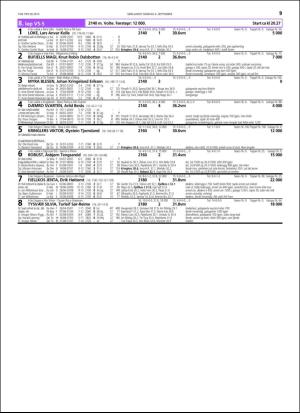 travoggaloppnytt_tips-20160831_000_00_00_039.pdf