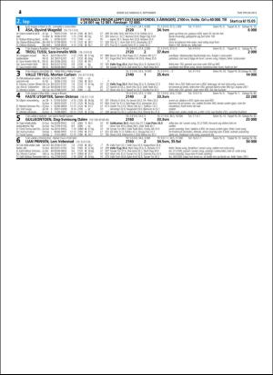 travoggaloppnytt_tips-20160831_000_00_00_042.pdf