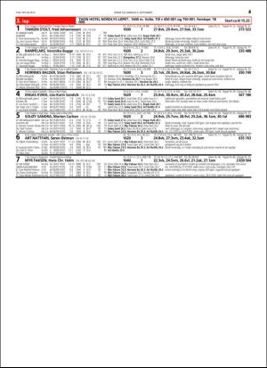 travoggaloppnytt_tips-20160831_000_00_00_043.pdf