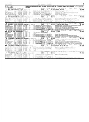 travoggaloppnytt_tips-20160831_000_00_00_045.pdf