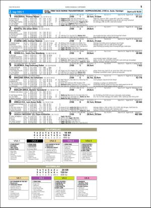 travoggaloppnytt_tips-20160831_000_00_00_051.pdf