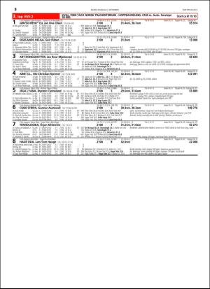 travoggaloppnytt_tips-20160831_000_00_00_052.pdf