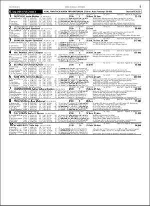 travoggaloppnytt_tips-20160831_000_00_00_055.pdf