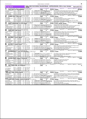 travoggaloppnytt_tips-20160831_000_00_00_057.pdf