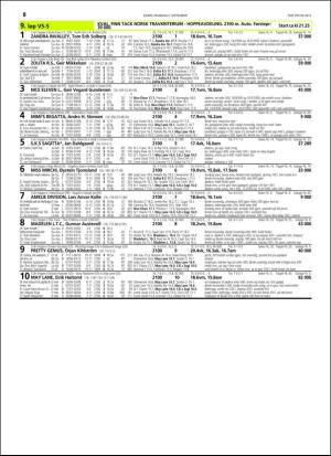 travoggaloppnytt_tips-20160831_000_00_00_058.pdf