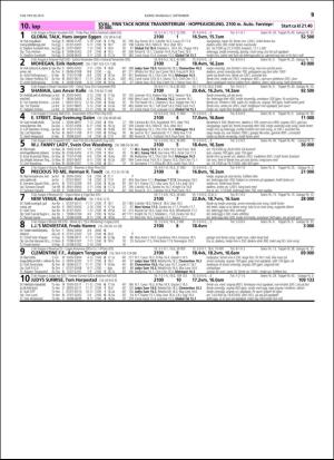 travoggaloppnytt_tips-20160831_000_00_00_059.pdf