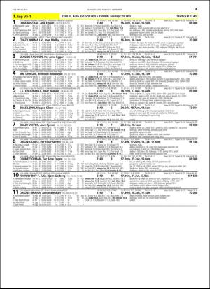 travoggaloppnytt_tips-20160831_000_00_00_061.pdf