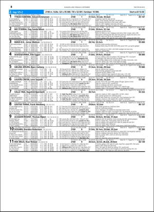 travoggaloppnytt_tips-20160831_000_00_00_062.pdf