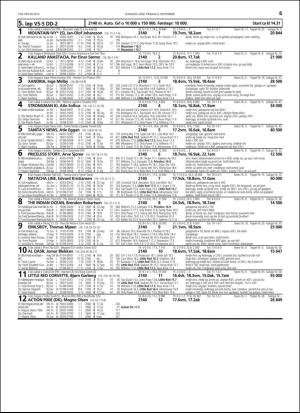 travoggaloppnytt_tips-20160831_000_00_00_065.pdf