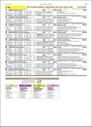 travoggaloppnytt_tips-20160831_000_00_00_067.pdf