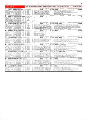 travoggaloppnytt_tips-20160831_000_00_00_069.pdf