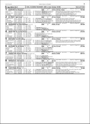 travoggaloppnytt_tips-20160831_000_00_00_071.pdf