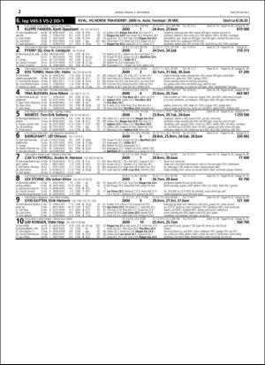 travoggaloppnytt_tips-20160831_000_00_00_072.pdf