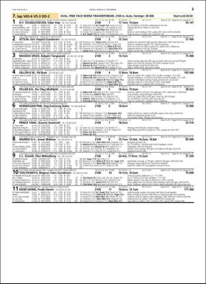 travoggaloppnytt_tips-20160831_000_00_00_073.pdf