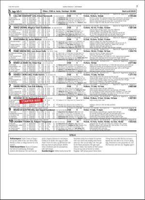 travoggaloppnytt_tips-20160905_000_00_00_007.pdf