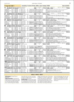 travoggaloppnytt_tips-20160905_000_00_00_009.pdf