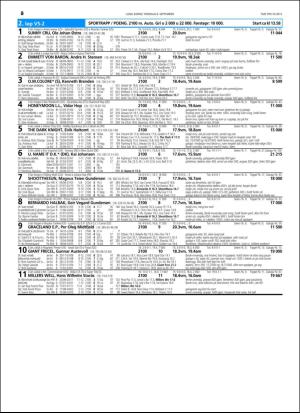 travoggaloppnytt_tips-20160905_000_00_00_020.pdf