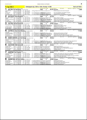 travoggaloppnytt_tips-20160905_000_00_00_025.pdf