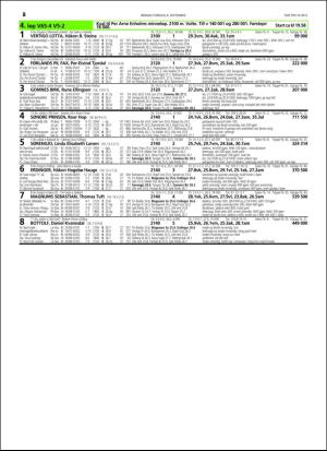 travoggaloppnytt_tips-20160905_000_00_00_028.pdf