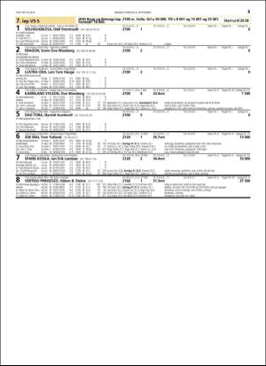 travoggaloppnytt_tips-20160905_000_00_00_031.pdf