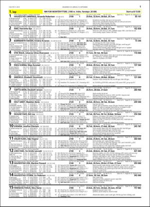 travoggaloppnytt_tips-20160907_000_00_00_011.pdf