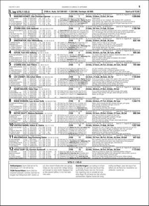 travoggaloppnytt_tips-20160907_000_00_00_015.pdf