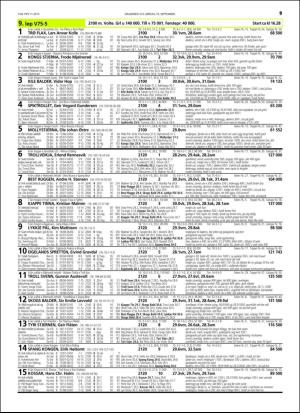 travoggaloppnytt_tips-20160907_000_00_00_019.pdf