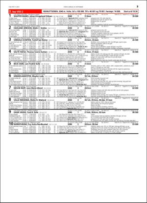 travoggaloppnytt_tips-20160907_000_00_00_025.pdf