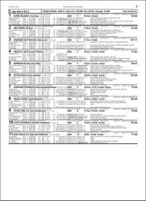 travoggaloppnytt_tips-20160907_000_00_00_027.pdf