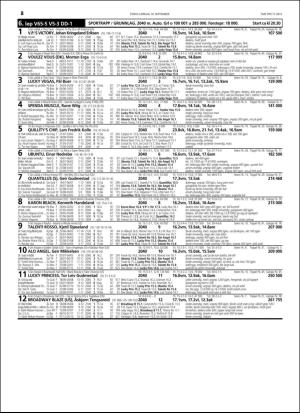 travoggaloppnytt_tips-20160907_000_00_00_028.pdf