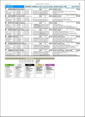 travoggaloppnytt_tips-20160907_000_00_00_033.pdf