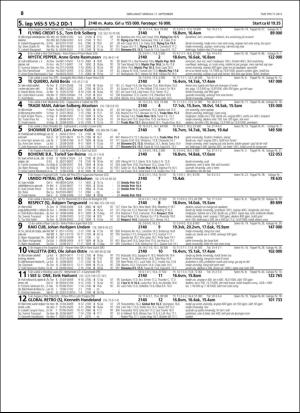 travoggaloppnytt_tips-20160907_000_00_00_036.pdf