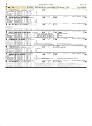 travoggaloppnytt_tips-20160907_000_00_00_038.pdf