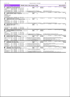 travoggaloppnytt_tips-20160907_000_00_00_039.pdf