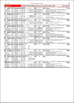 travoggaloppnytt_tips-20160907_000_00_00_043.pdf