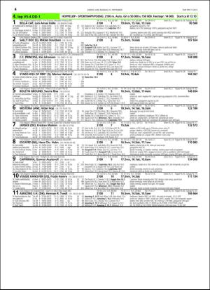 travoggaloppnytt_tips-20160907_000_00_00_044.pdf