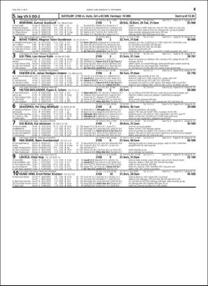 travoggaloppnytt_tips-20160907_000_00_00_045.pdf