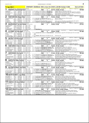 travoggaloppnytt_tips-20160907_000_00_00_047.pdf