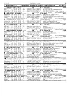 travoggaloppnytt_tips-20160907_000_00_00_051.pdf