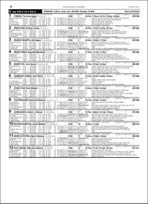 travoggaloppnytt_tips-20160907_000_00_00_052.pdf