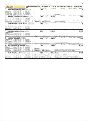 travoggaloppnytt_tips-20160907_000_00_00_053.pdf