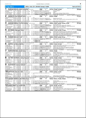 travoggaloppnytt_tips-20160907_000_00_00_057.pdf