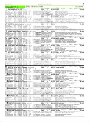 travoggaloppnytt_tips-20160907_000_00_00_059.pdf