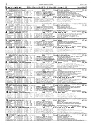 travoggaloppnytt_tips-20160907_000_00_00_060.pdf