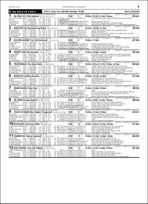 travoggaloppnytt_tips-20160907_000_00_00_061.pdf