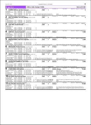 travoggaloppnytt_tips-20160907_000_00_00_063.pdf