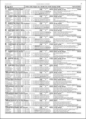 travoggaloppnytt_tips-20160912_000_00_00_007.pdf