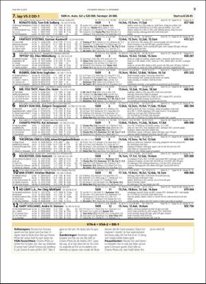 travoggaloppnytt_tips-20160912_000_00_00_009.pdf