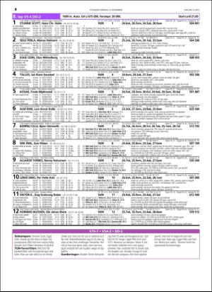 travoggaloppnytt_tips-20160912_000_00_00_010.pdf